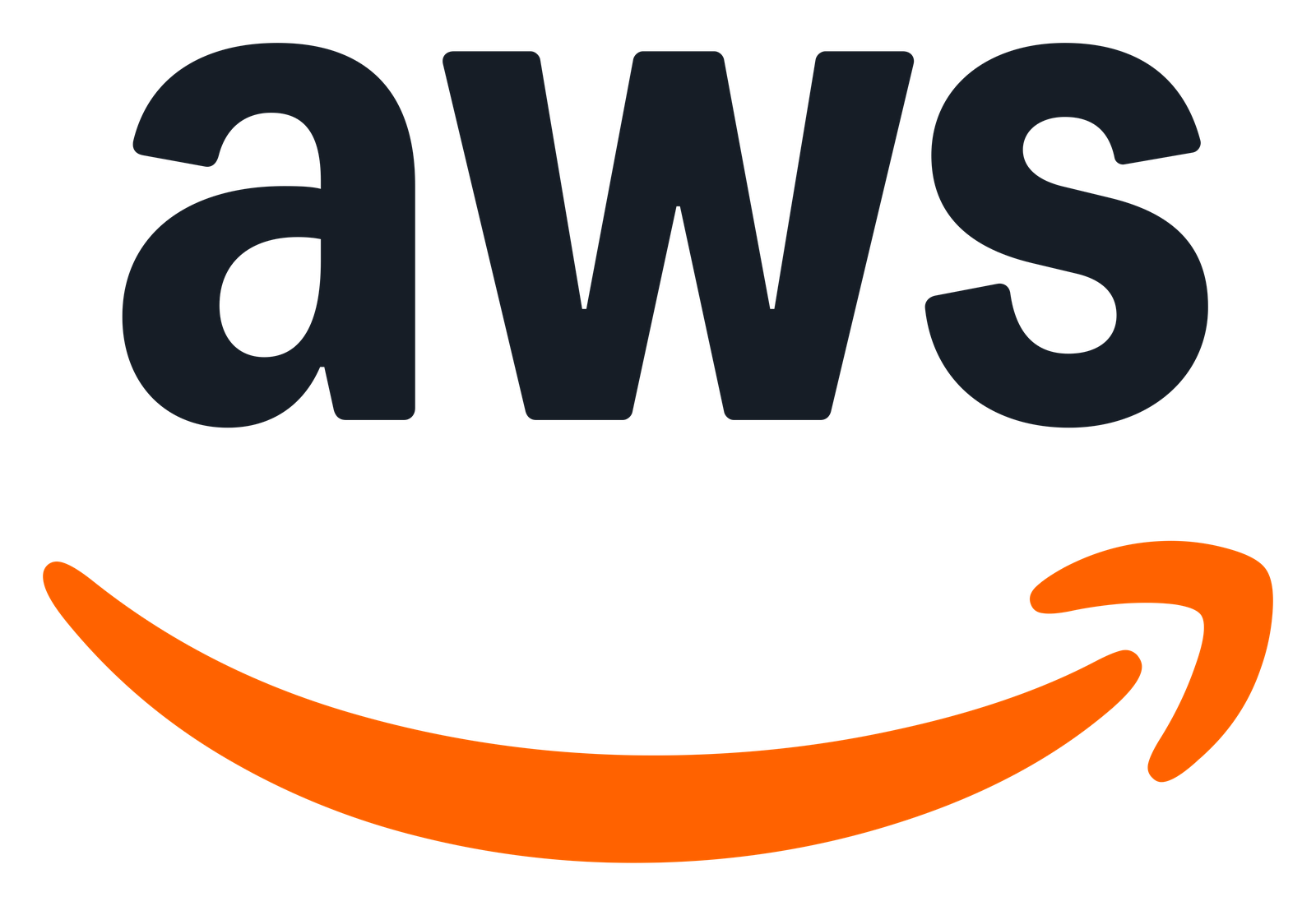 AWS