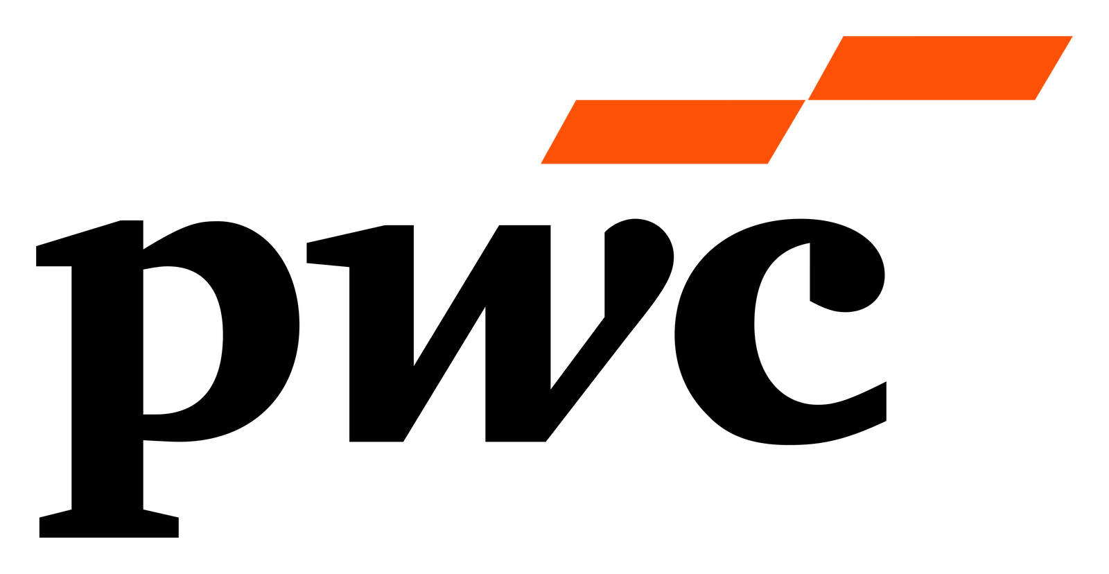 PwC